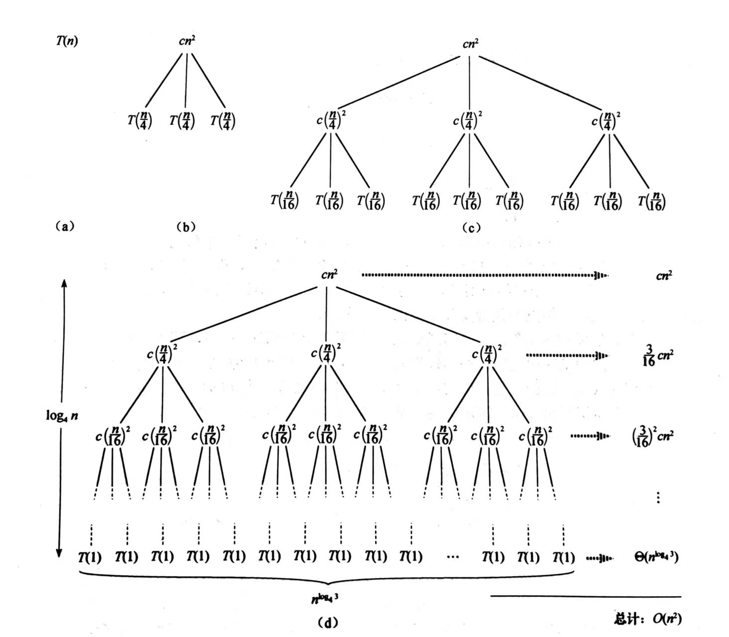 8a09c9a950afd18d6a702e198d5f5c6d