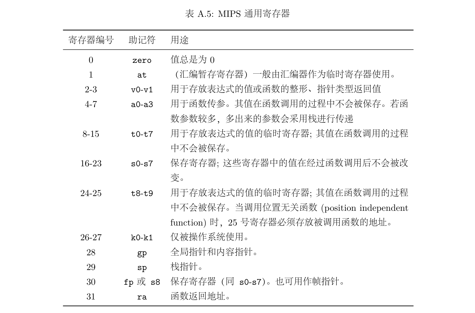 image-20260326195253005 image-20260326195253005