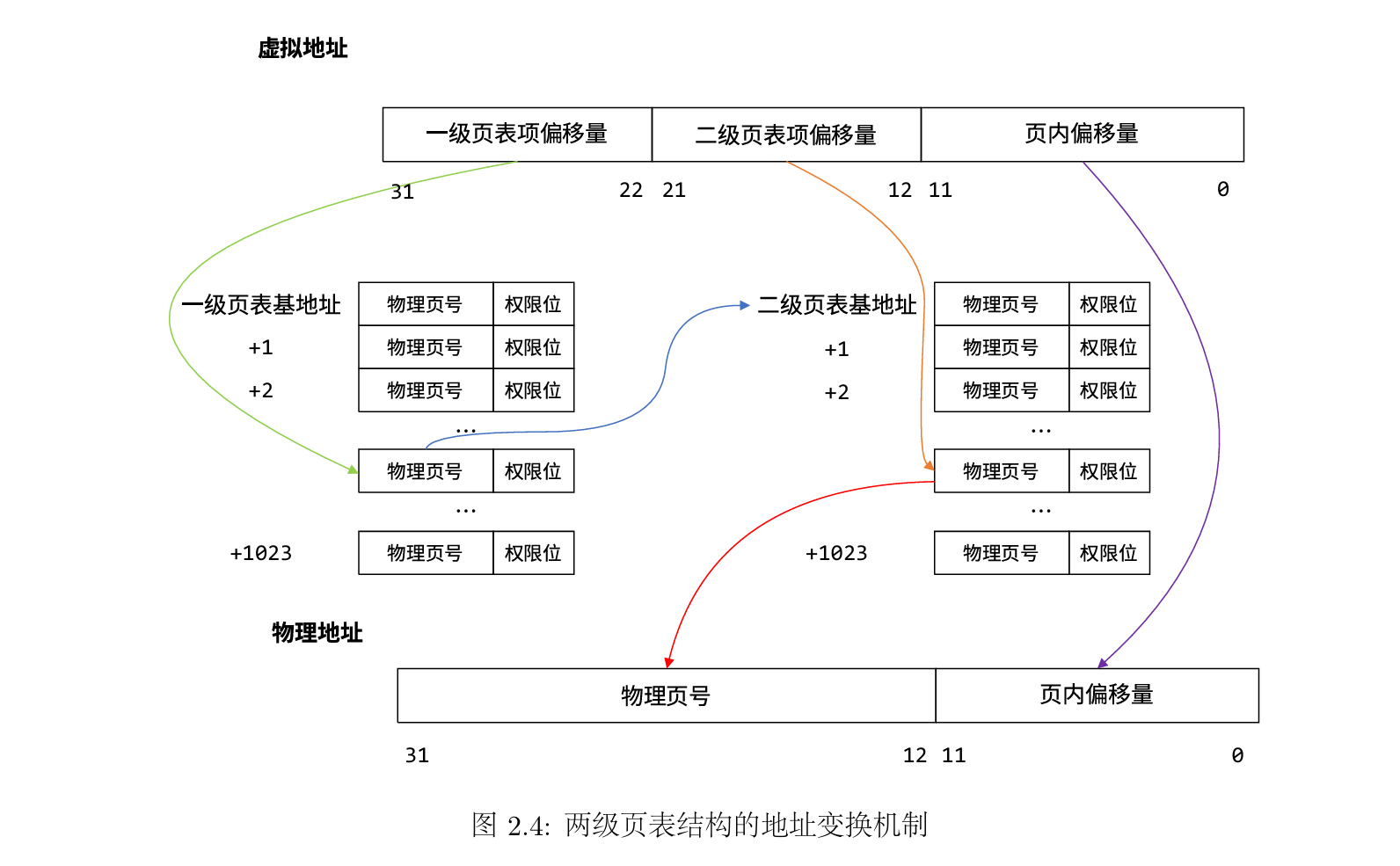 image-20260408173740119 image-20260408173740119